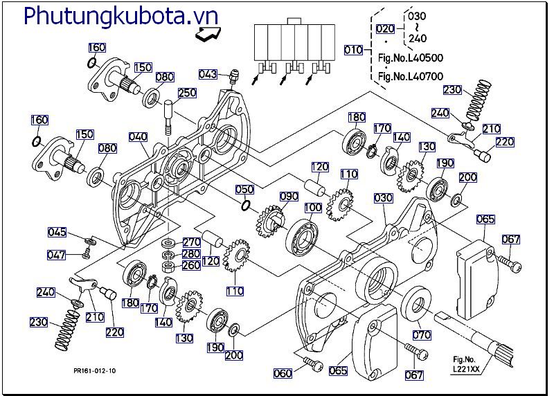 Hộp cánh tay cấy trái